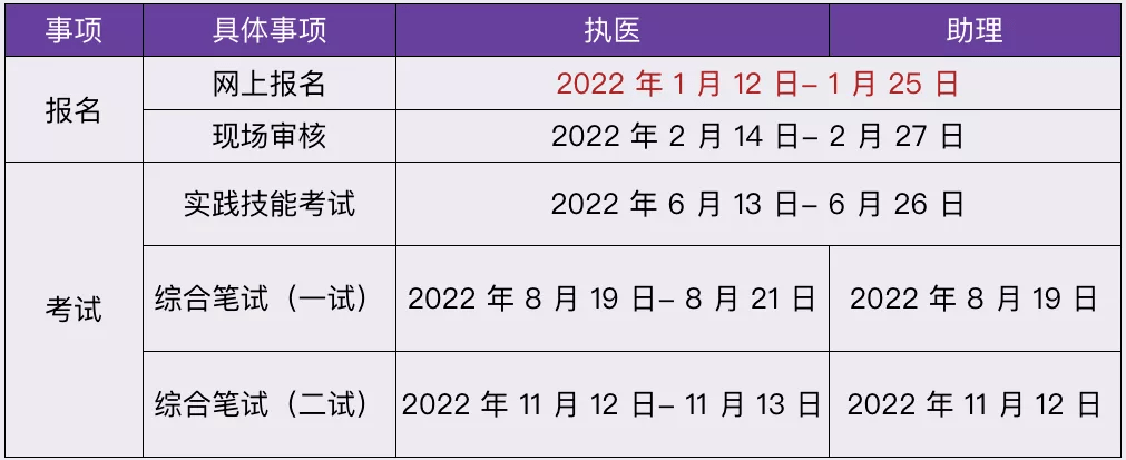 考试报名时间